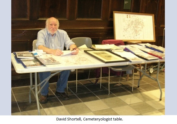 David Shortell, Cemeteryologist, table.